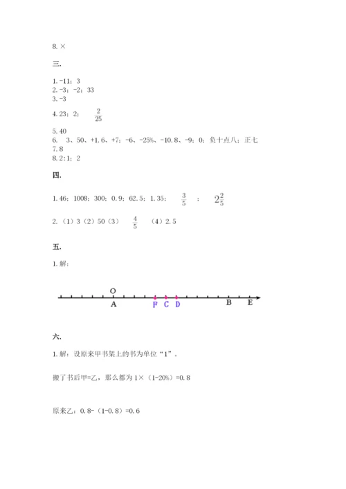 人教版六年级数学下学期期末测试题精品【模拟题】.docx