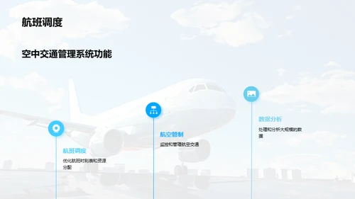 探秘航空之眼