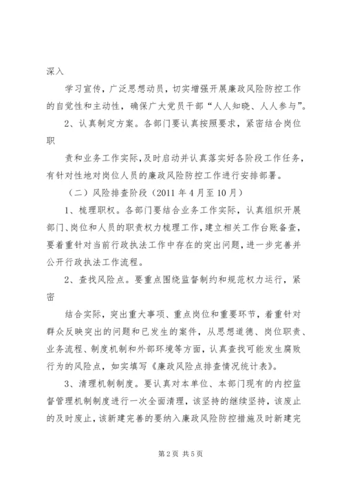 街道关于开展廉政风险防控工作的实施方案 (2).docx