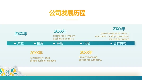 高端霸气创业融资计划书商业计划书动态PPT