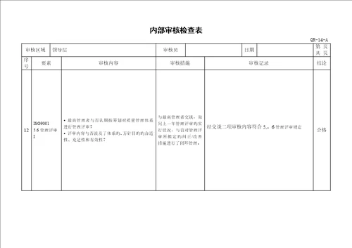 质量管理全新体系内审检查表