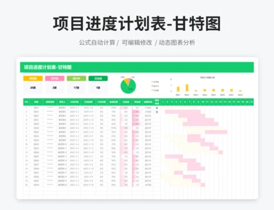 项目进度计划表-甘特图