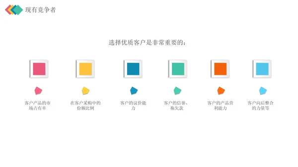 彩色立体SWOT分析管理技能企业培训PPT模板