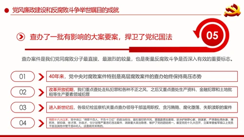 全面从严治党重要思想党风廉政建设PPT党课