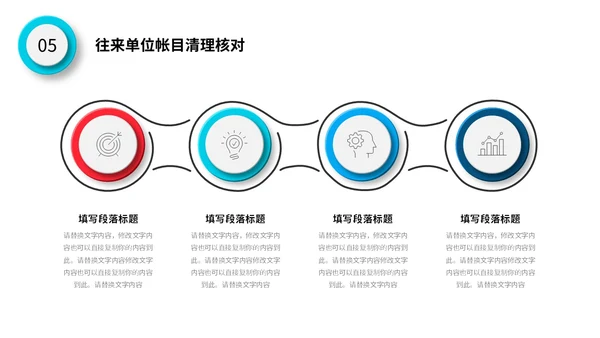 微立体公司财务部年终工作总结报表预决算PPT年终总结