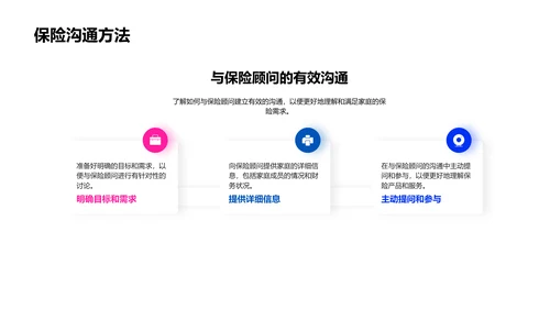 家庭保险实务讲座PPT模板