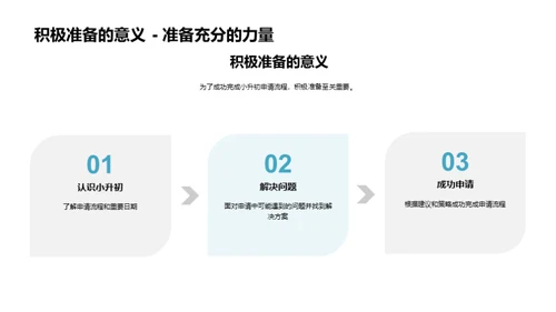 小升初：全方位解析