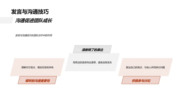 挖掘社团活动价值PPT模板