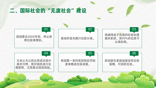 简约插画环保从无废城市走向无废社会课件PPT