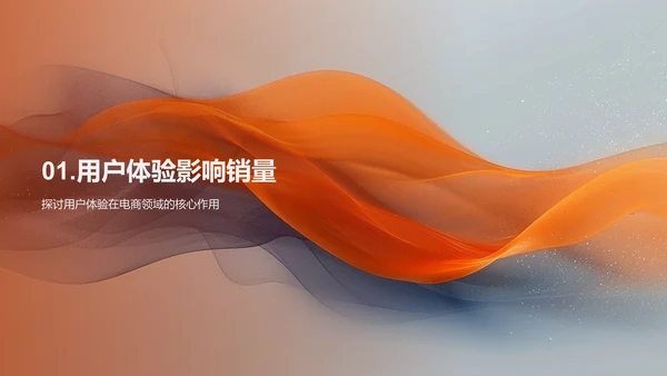 电商UXUI设计报告PPT模板