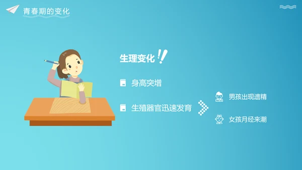 关注未成年人早恋主题班会PPT课件