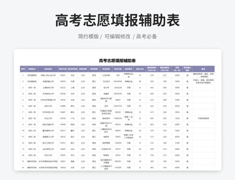 高考志愿填报辅助表