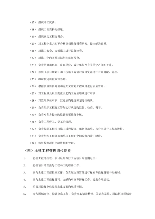 房地产公司关键工程部管理新版制度及综合措施范文.docx