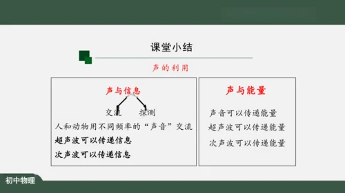 2.3 声的利用 课件（共32张PPT）