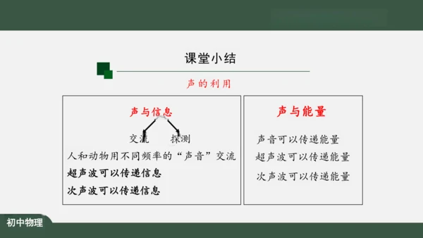 2.3 声的利用 课件（共32张PPT）