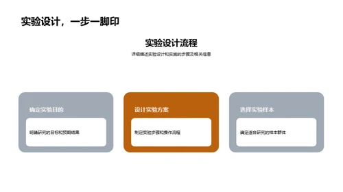 研究之路:解密学术探索