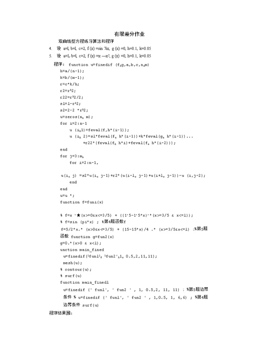 有限差分作业