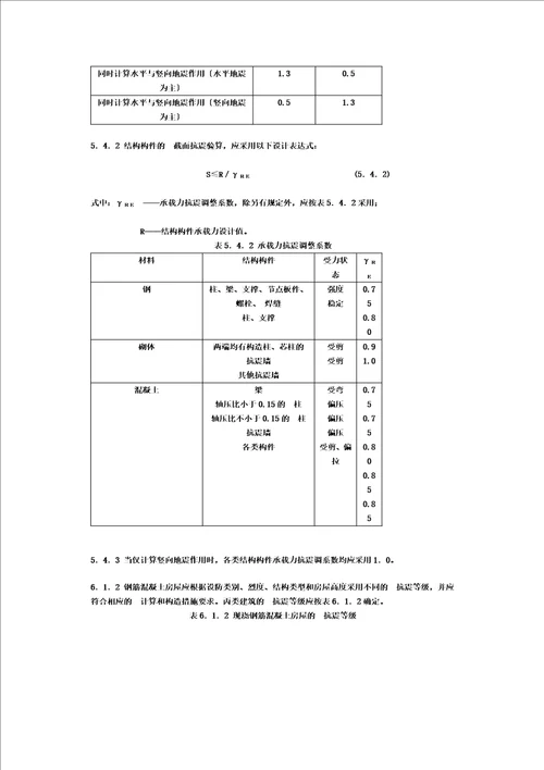 最新建筑抗震设计规范GB500112022强制性条文