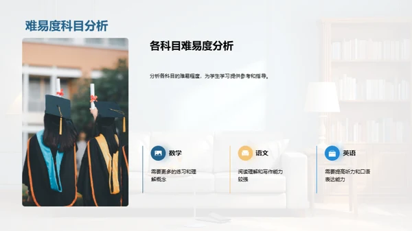 初三期中学习剖析