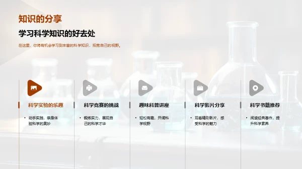 揭秘科学小侦探社团