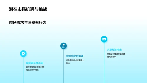 汽车业务半年回顾与展望