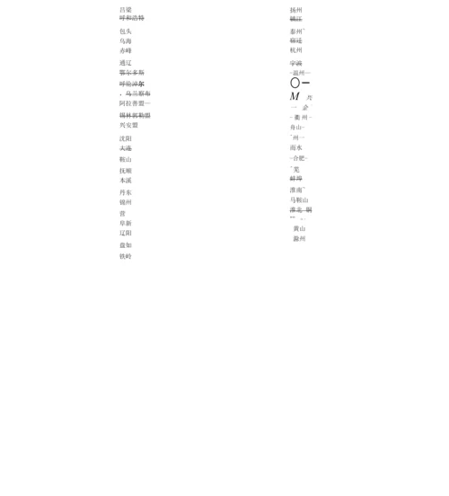 全国地级市列表.docx