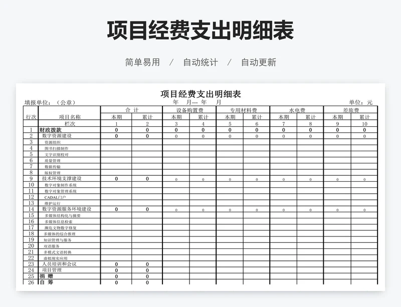 项目经费支出明细表