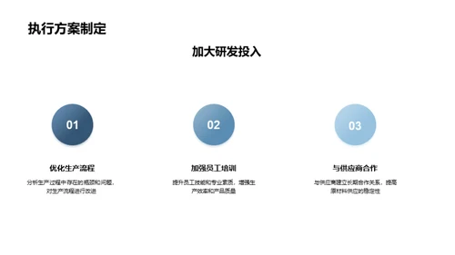 机械生产全链路解析