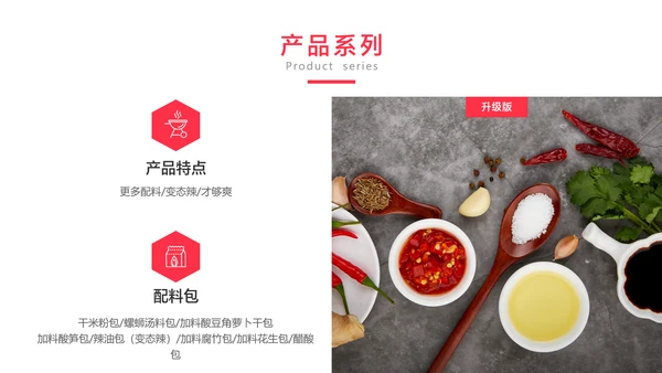 白色简约风餐饮螺蛳粉宣传产品介绍