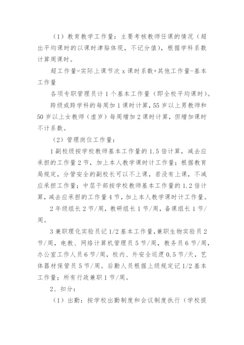 绩效考核薪酬方案_1.docx