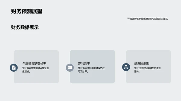 健康餐厅的实战策略