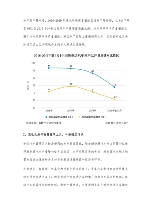 中国纯电动汽车行业发展现状分析-补贴退坡下销量下滑、市场渗透率缓慢上升.docx