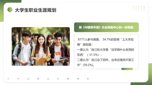 大学生职业生涯规划通用PPT课件模版