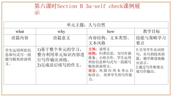 Unit 7 单元整体教学设计（课件）【大单元教学】人教版八年级英语下册