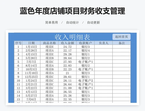 蓝色年度店铺项目财务收支管理系统