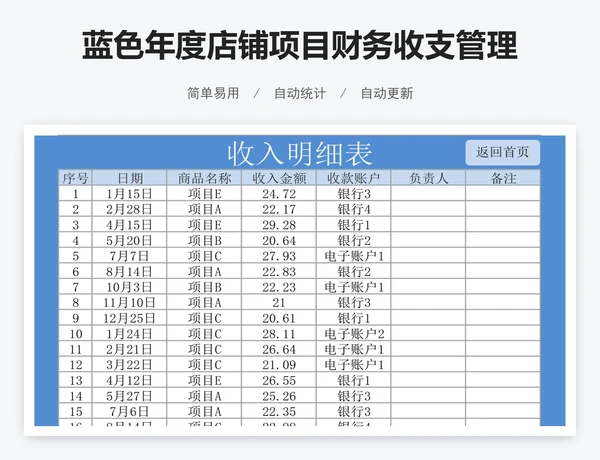 蓝色年度店铺项目财务收支管理系统