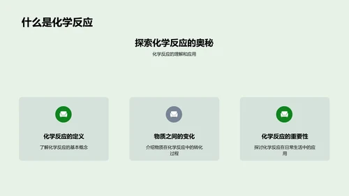 化学反应实际解析PPT模板