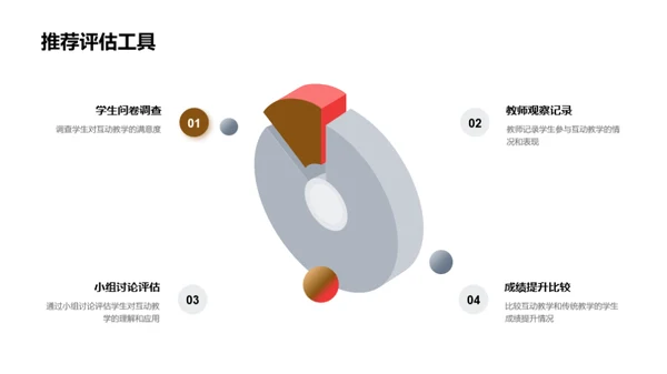 教育技术与互动教学