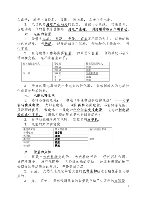 人教版小学六年级上册科学复习资料