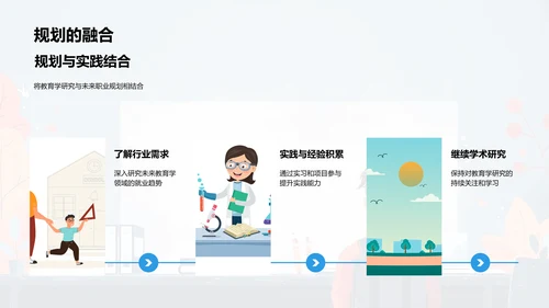 教育学前沿视野PPT模板