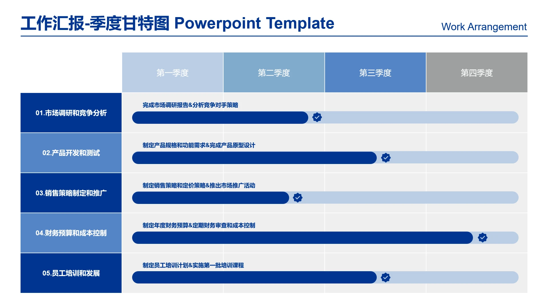 高级感工作汇报季度甘特图季度工作规划季度工作安排