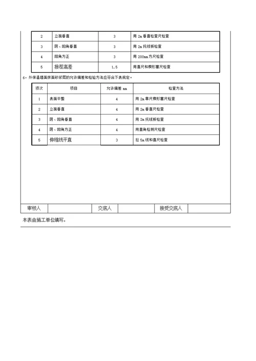 涂料技术交底