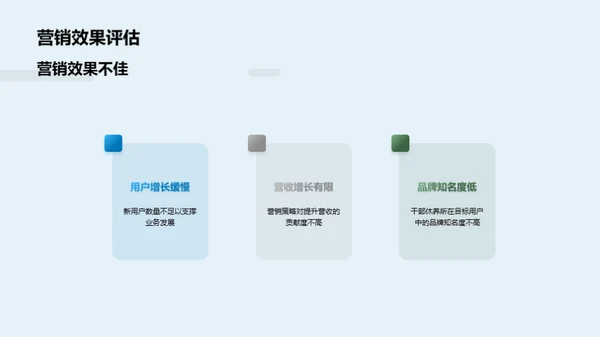 休养所营销：破局之策