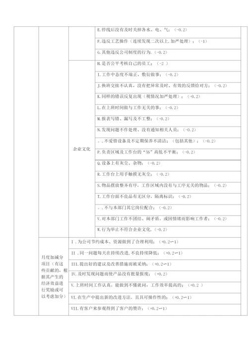 喷涂车间绩效考核制度范文.docx