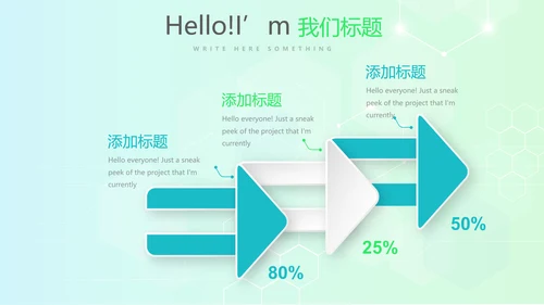 手术室标本管理动态PPT