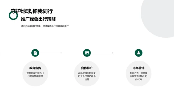 汽车行业绿色转型