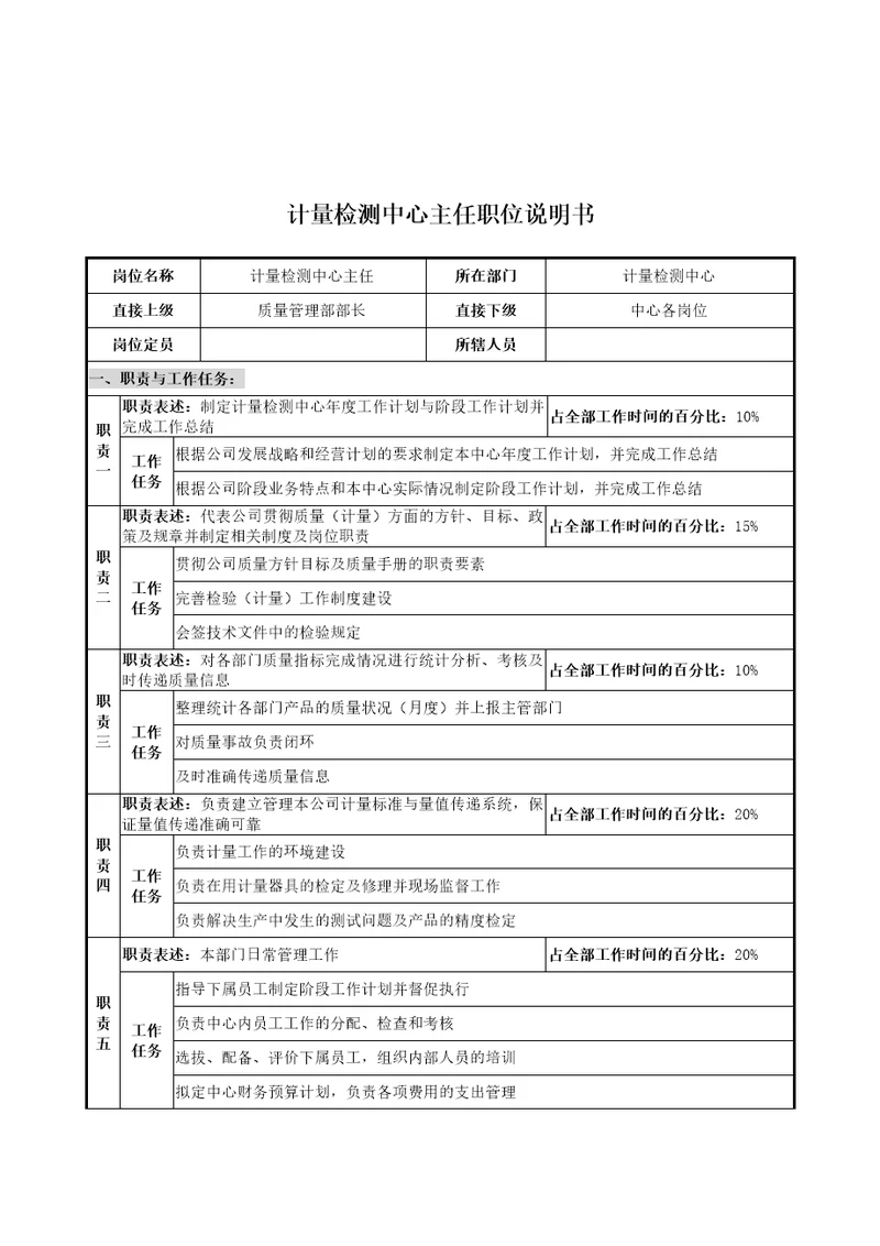 华北光学仪器公司计量检测中心主任职位说明书3页