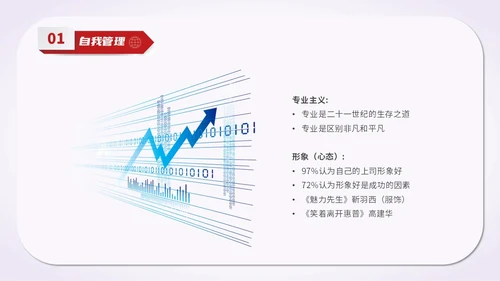 简约风红色五维管理教学培训科普PPT领导力