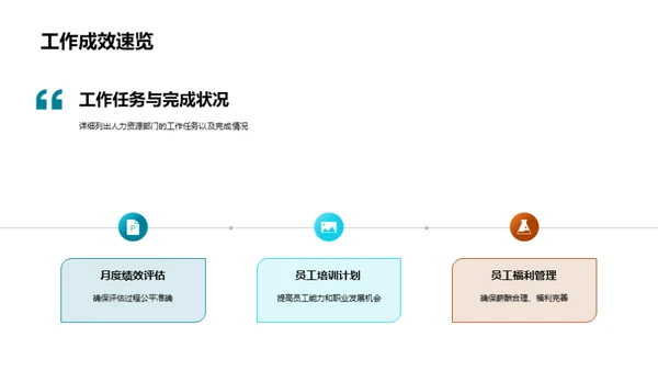 人资部月度精彩回顾