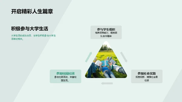 大学生活导航手册
